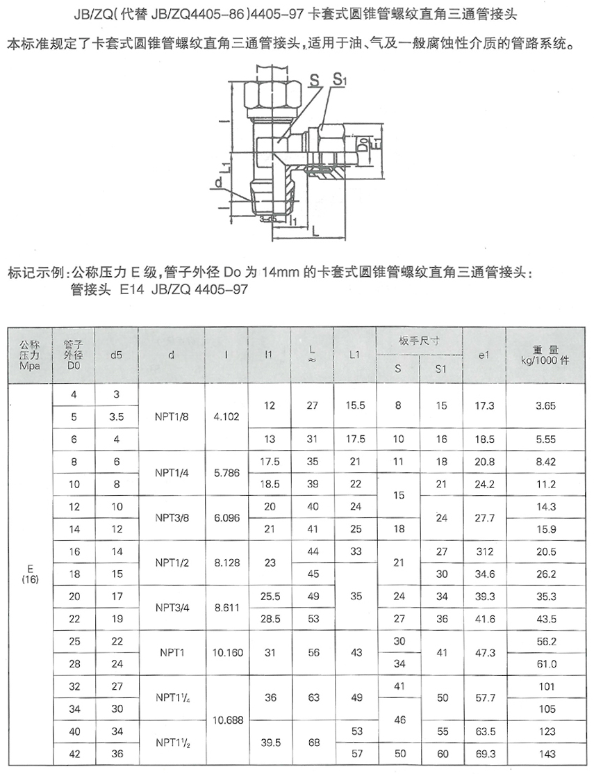 润滑设备